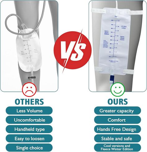 Leg Bag Urinary Drainage Bag, 1000ml Large Capacity with Warm Fleece-Lined and Cool Breathable Versions, Anti-Reflux Valve, Cloth Straps(Summer Version (Breathable Backing),2) in Saudi Arabia