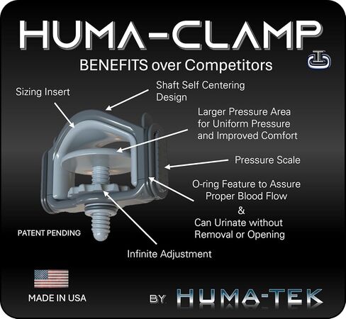 مشبك سلس البول HUMA-CLAMP هو أحدث تقنية (تم تطويرها بواسطة المستخدم) لسلس البول عند الذكور، ويتميز براحة أفضل ووظيفة وقابلية تعديل لا نهائية للاستخدام والتحكم لفترة أطول. in Kuwait