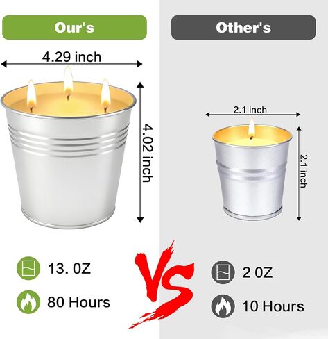 Citronella Candles Outdoor, 13 oz Large 3-Wick Soy Wax Candles for Patio, 2 Pack, Total 160H Burn Time, Natural Citronella Oil, Decorative Silver Tin Candle for Backyard, Garden, Camping, Deck in Saudi Arabia