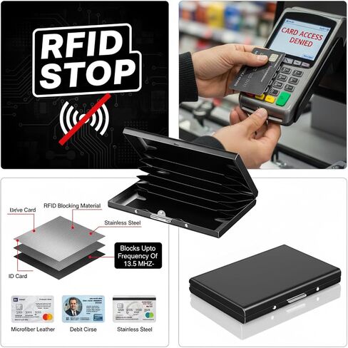 Mabor Metal Business Card Holder, Blocking Credit Cards Case, Slim Stainless Steel Card Protector for Men & Women in Kuwait