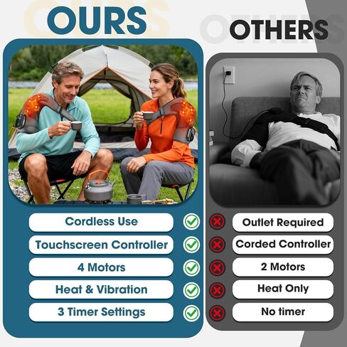 Upgraded Shoulder Heating Pad, Heated Shoulder Brace with 5 Heat Levels and 5 Vibration Modes for Men and Women Rotator Cuff, Arthritis and Frozen Shoulder Pain Relief in Saudi Arabia