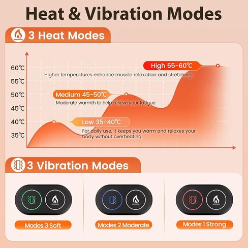 Cordless Heat Pads with Massage for Back Pain Relief, Portable Heated Belt for Lower Back with 3 Heat Levels & 3 Vibration Modes, 5000mAh Rechargeable Heated Back Support with Adjustable Strap in Saudi Arabia