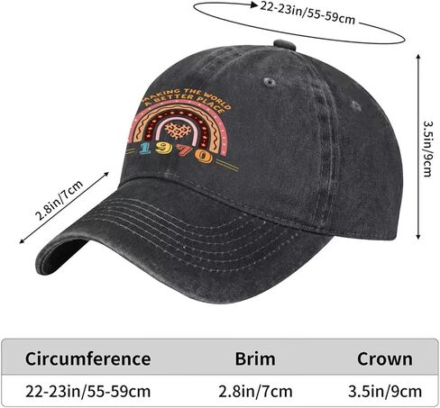 Birthday Gifts for Men Women, Personalized 18th - 101th Birthday Gifts, 1924-2006 Vintage Hat Baseball Cap in Saudi Arabia