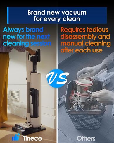 Tineco Pure ONE Station 5 Cordless Smart Vacuum with 2.5L Auto Dust Base, Full-Path Self-Cleaning, 175W Suction, ZeroTangle Tech, iLoop Smart Sensor, Suitbale for Hard Floor & Carpet in Kuwait