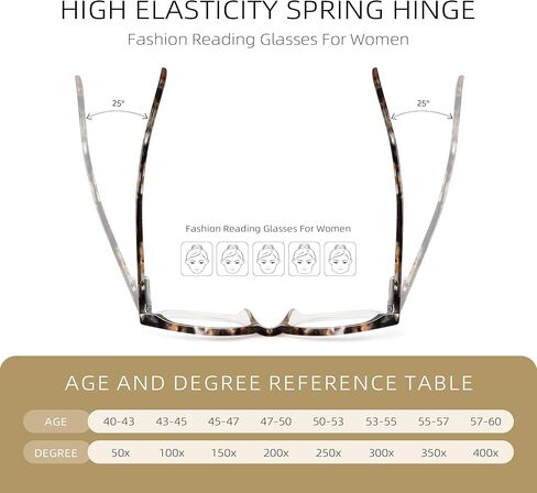 Square Reading Glasses for Women - Blue Light Blocking Readers - Amber Mist in Saudi Arabia