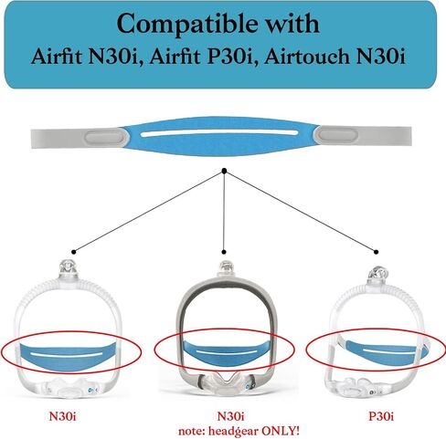 AirFit N30i Headgear, 2-Pack Headgear Strap Compatible with AirFit N30i/AirFit P30i/AirTouch N30i Nasal CPAP Mask, CPAP Accessories Supplies, Medium Size in Saudi Arabia