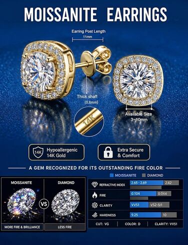 Moissanite Halo Stud Earrings for Women Men, 18K Gold Plated Hypoallergenic 925 Sterling Silver Post Square Moissanite Earring Studs for Sensitive Ear in Kuwait