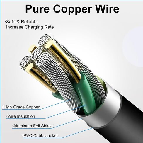120W Charger Compatible for Inogen One - Compatible for Inogen One G1 G2 G3 G4 G5 Oxygen Concentrators, Catalog# BA-301 BA-302 BA-303 BA-107 BA-106 BA-207 BA-503 Power Adapter Supply Cord in Saudi Arabia