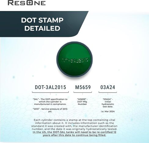 أسطوانة الأكسجين الطبي المحمولة من الألومنيوم من ResOne، مقاس E، مع صمام بريد CGA-870 للاستخدام الطبي - بدون شرارة، قبة خضراء، لمسة نهائية مصقولة، 24.1 قدم مكعب، السفن فارغة، مطلوب وصفة طبية لملءها in Kuwait