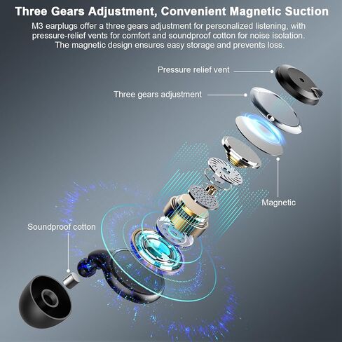 Adjustable Ear Plugs-3, Ear Plugs for Sleeping Noise Cancelling 17-35dB SNR, for Snoring, Side Sleepers, Office & Travel with 7 Single/Double Silicone Reusable earplugs and Magnetic Carry Case in Saudi Arabia