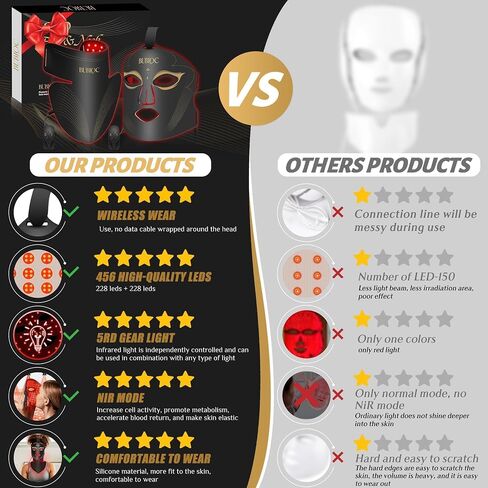 Red Light Therapy Mask Set, Five-Level Brightness Adjustment for Face and Neck, 630nm Infrared Light + 850nm Near-Infrared LED Therapy Phototherapy, Portable Mask with Power Storage, Black in Kuwait