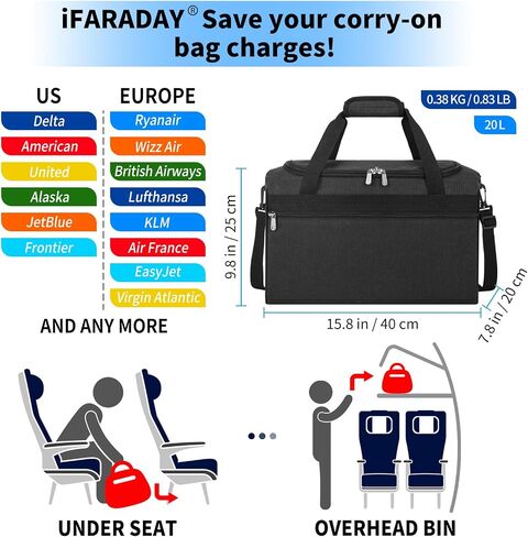 iFARADAY 20L Carry on Duffle Bag, 15.8x7.8x9.8" Small Duffle Bag for Traveling, Small Travel Bag for Women and Men (Black) in Saudi Arabia