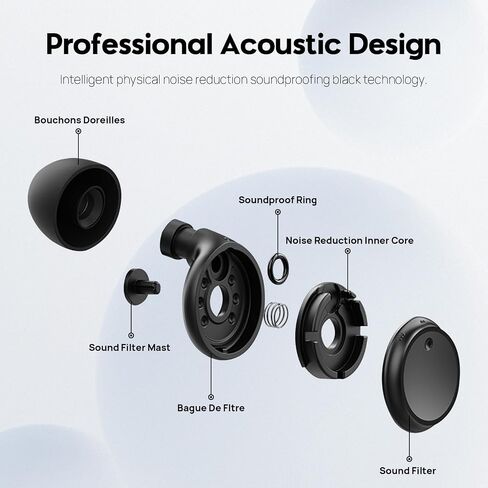 Switchable Concert Ear Plugs for Noise Reduction, Multi-Size Sllicone Earbuds, 3 Noise Relief Modes for Focus, Study, Work and Travel,Hearing Protection, Reusable Ear Plugs (Comfort Varies by Person) in Saudi Arabia