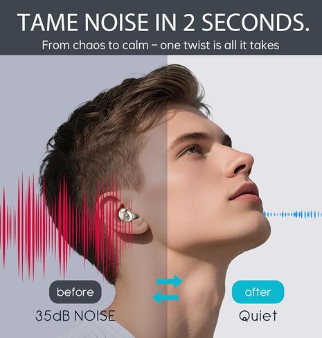 Adjustable Ear Plugs, 3-Mode Reusable Noise Canceling Earplugs with 14-35 dB SNR Reduction, Flexible Silicone for Ultimate Focus, Travel, Sleep, Concerts & Social Events(White) in Saudi Arabia