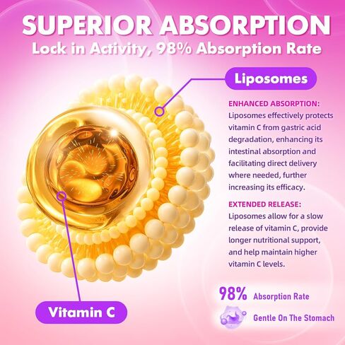 2 Pack Liposomal Vitamin C 1000mg Gummies for Adults Kids, 1500mg Chewable Vitamin C w/Iron, Zinc & Elderberry - Immune Support & Energy, Collagen Booster, Raspberry, 120 Count in Saudi Arabia
