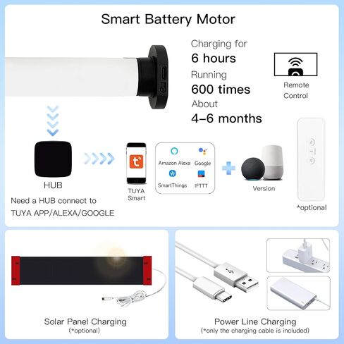 Motorized Blinds with Remote, 60% Blackout Smart Zebra Shades, Built-in Rechargeable Electric Automatic Blinds for Window Compatible with Alexa Google (White, 34" W x 72" H) in Saudi Arabia