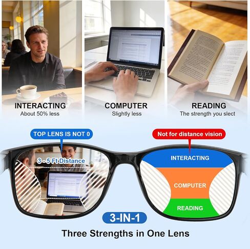 SKYOAK 2 Pack Ultralight Progressive Multifocus Reading Glasses for Men, Executive TR90 Computer Readers Spring Hinge Blue Light Blocking, Near-Mid Vision Multifocal Eyeglasses UV400 Protection, +2.5 in Saudi Arabia