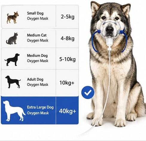 Veterinary Oxygen Mask for Extra Large Dogs Over 88 lbs, Clear, with 6.6 ft Oxygen Tubing，Easy to Clean，Easy to use，Compatible with Mainstream Oxygen concentrators in Saudi Arabia