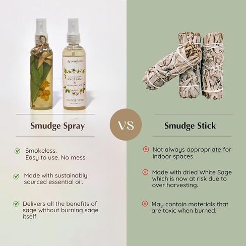 White Sage & Frankincense Smudge Spray by Aromafume | 100ml/3.3 oz | Mist for Cleansing Negative Energy & Protection | Non-Toxic | Room Spray for Spiritual Cleansing, Smokeless Sage Smudging in Saudi Arabia
