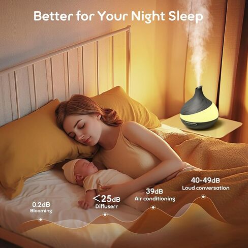 HJTHJT 500ML Essential Oil Diffuser: Aroma Diffuser with Remote Control for Hotel Spa Yoga Studio – Humidifier for Bedroom with 14‑Color LED Nightlight for Home Relaxation in Saudi Arabia