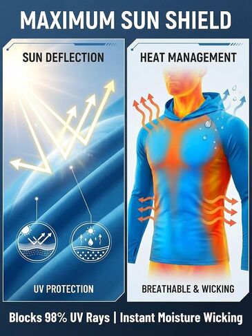Men's Sun Shirts Long Sleeve 3-Pack - UPF 50+ UV Hoodie, Quick Dry Tops for Summer Fishing & Gym Workout in Saudi Arabia