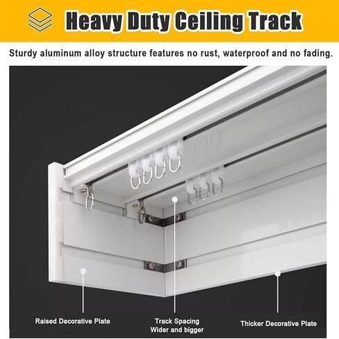 Wall Mounted Double Track Curtain Box with Double Rails - Versatile Curtain Pelmet for Living Room, Bedroom, Hotel Room Dividers - 6m/19.7ft Size in Kuwait