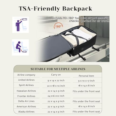 Travel Backpack, Carry On Backpack Personal Item Travel Bag, Backpack for Women and Men, 18x14x8 inches Airline Approved Travel Bag 30L, Water Resistant Casual Backpack Fits 15.6''Laptop, Black in Saudi Arabia