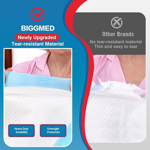 BIGGMED 50 Count Disposable Bed Pads 30" x 36" , Ultra Tear-Resistant, Super Absorbent Chux, Thicker Extra Large Incontinence Bed Pads, Pee Pads for Adults, Kids, Elderly, Pets in Saudi Arabia