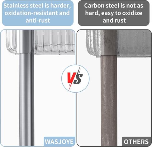 عربة تخزين أكريليك من WASJOYE ذات 3 طبقات مع سلال تخزين، عربة أدوات متنقلة شفافة مع سهولة التجميع، عربة دوارة موفرة للمساحة لغرفة النوم والحمام وغرفة المعيشة in Kuwait