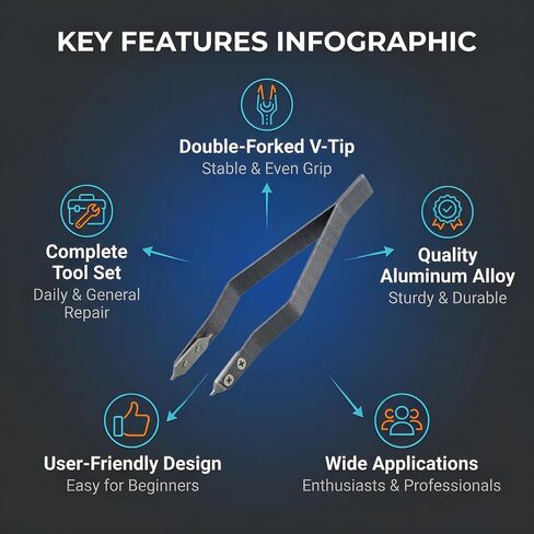 V Shaped Watch Spring Bar Tweezers Silver Aluminum Alloy Watch Band Strap Removal Installation Tool Professional Watch Repair Accessory for Watchmakers DIY Repairers Precision Maintenance Work in Saudi Arabia