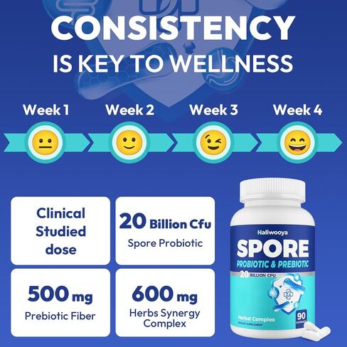 100% Spore Probiotic, 20 Billion CFU Spore Based Probiotics for Women & Men, No Refrigeration & Vegan, 90 Capsules in Saudi Arabia