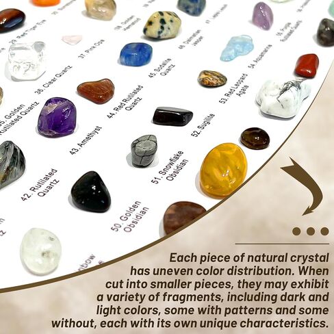 80 PCS Natural Crystal Collection, Crystal and Gemstones for Decoration, Healing Crystal Rocks Set, Mineral Specimens-Crystal Chips Set for Home Decor, Office Desk Decor, Gift in Saudi Arabia