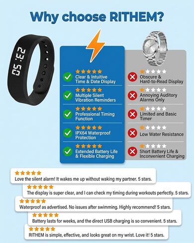 Vibrating Alarm Clock for Heavy Sleepers Vibration Wristband Watch Sleeps Wrist Silent Rise Bands Sleeper Wake up Shock Wearable Wristbands Deaf Band Bracelet Partner Deep Sleep Gadgets(Black) in Kuwait