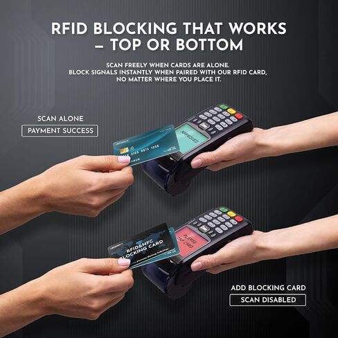 RFID Blocking Cards 6 Pack | Anti-Theft Contactless NFC Protection for Debit Credit Cards & Wallet | Slim & Durable | 2 RFID Sleeves Included | Black in Saudi Arabia