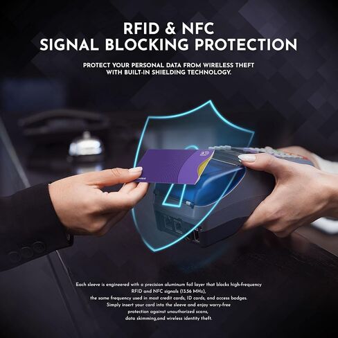 RFID Blocking Cards 6 Pack | Anti-Theft Contactless NFC Protection for Debit Credit Cards & Wallet | Slim & Durable | 2 RFID Sleeves Included | Black in Saudi Arabia