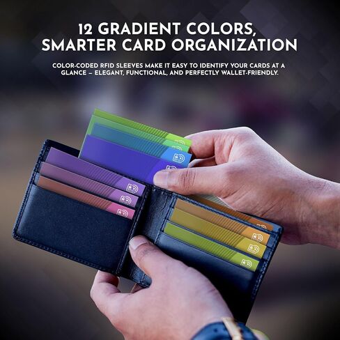 RFID Blocking Cards 6 Pack | Anti-Theft Contactless NFC Protection for Debit Credit Cards & Wallet | Slim & Durable | 2 RFID Sleeves Included | Black in Saudi Arabia