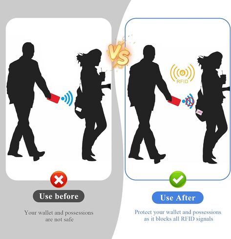 12Pcs RFID Blocking Sleeves Credit Card Protector Cover Travel Anti-Theft Credit Card Holder RFID Blocker Fits Bags & Purses, Colorful 3.5 x 2.4 inch in Kuwait