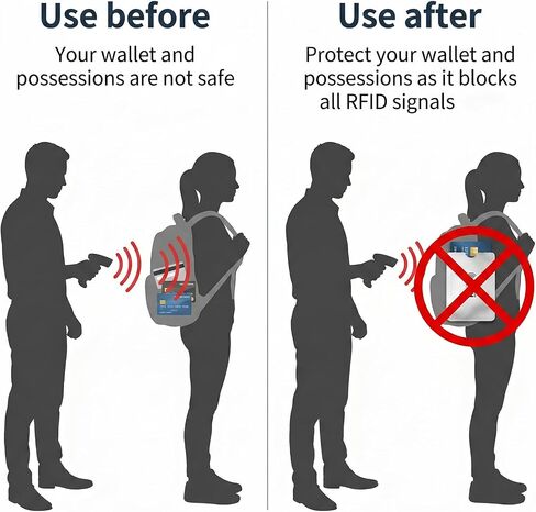 Skrfren RFID حجب الأكمام لحماية بطاقات الائتمان، 8 قطع RFID حجب الأكمام بطاقة الائتمان كم حامي للنساء الرجال، حماية فعالة للائتمانات الخاصة بك، والخصم، وبطاقات الهوية in Kuwait