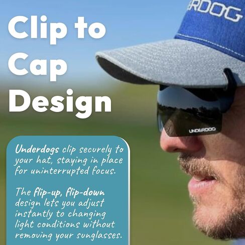 UNDERDOG Rocky Hat Clip-On Sunglasses, Polarized UV400 Lens, Lightweight, Glare Reduction for Golf, Hiking, Running, Outdoors in Kuwait