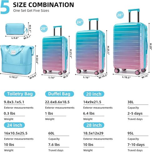 LARVENDER 5 Piece Luggage Set Hardside Expandable 20 24 28 Inch Cotton Candy in Saudi Arabia