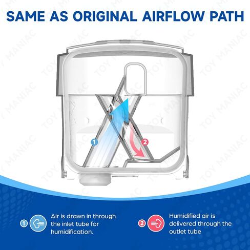 Replacement Water Chamber Compatible with AirSense 11 and Aircurve 11, Replacement Humidifier Tank Compatible with S11 Series, Same Capacity As Original, CPAP Supplies and Accessories in Saudi Arabia