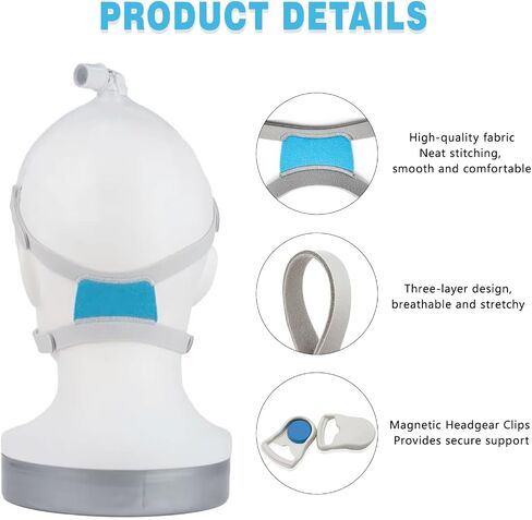 2Pack AirFit F30i Headgear with Magnetic Clips, Adjustable Soft Breathable Replacement CPAP Headgear, Durable Secure Fit Strap Accessories Compatible with AirFit F30i Full Face Mask in Saudi Arabia