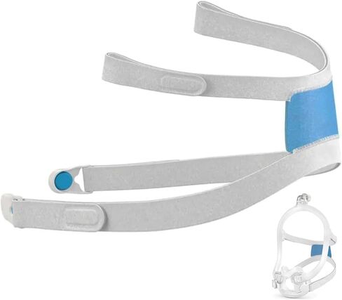 2Pack AirFit F30i Headgear with Magnetic Clips, Adjustable Soft Breathable Replacement CPAP Headgear, Durable Secure Fit Strap Accessories Compatible with AirFit F30i Full Face Mask in Saudi Arabia