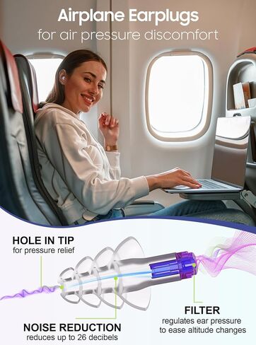 Ear Plugs for Airplane Pressure Relief, Reusable Earplugs for Flying, Kids 6+ & Adults with Small Ears, Soft Silicone Noise Reduction Ear Protection for Travel and Long Flights (26dB) in Saudi Arabia