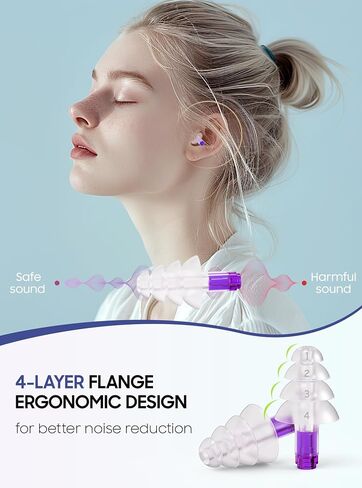 Ear Plugs for Airplane Pressure Relief, Reusable Earplugs for Flying, Kids 6+ & Adults with Small Ears, Soft Silicone Noise Reduction Ear Protection for Travel and Long Flights (26dB) in Saudi Arabia