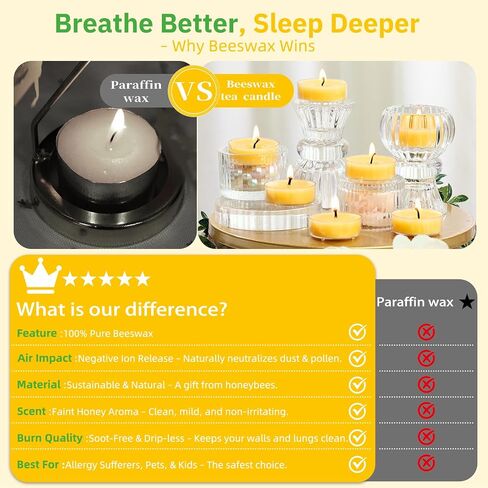 12 Pack Pure Beeswax Tea Light Candles-Natural Beeswax Tealight Candles-2 Hour Short Burn Time Tea Candle for Meditation, Yoga,Shabbat and Home Decor Air Purifying-Smokeless in Kuwait