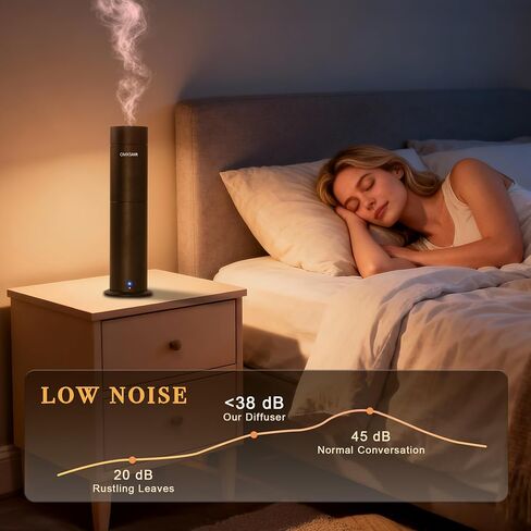 Waterless Scent Diffuser for Home, Essential Oil Nebulizing Diffuser with 6 Hotel Scents, Quiet Aromatherapy Fragrance Machine, Covers up to 700 Sq Ft, for Home, Spa, Office in Saudi Arabia