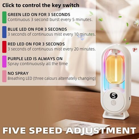 Aromatherapy Diffuser, Digital Display with LED Light and Battery Indicator, Rechargeable Automatic Spray Essential Oil Diffuser for Home Office Bedroom in Saudi Arabia