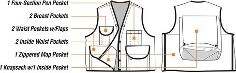 Jim Gem Pro 10-Pocket Cruiser Vest – Tan XX-Large (46-49) Heavy-Duty Cotton Army Duck Field & Forestry Work Vest with Flagging & Tool Storage in Saudi Arabia