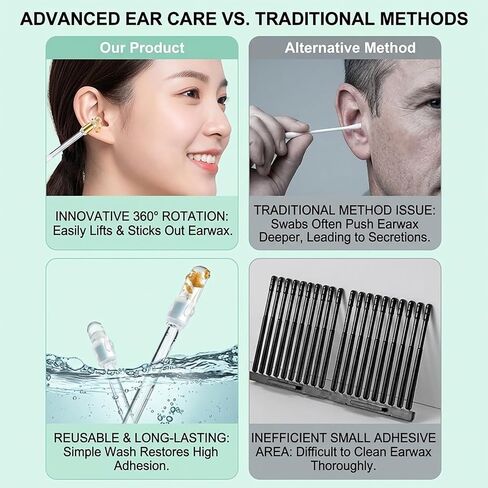 48 Pcs Sticky Ear Cleaning Stick, Adhesive Ear Wax Removal Tool & Ear Cleaning Tool Kit, Gentle Cleaning Stick with Dust Cover for All Ages in Kuwait